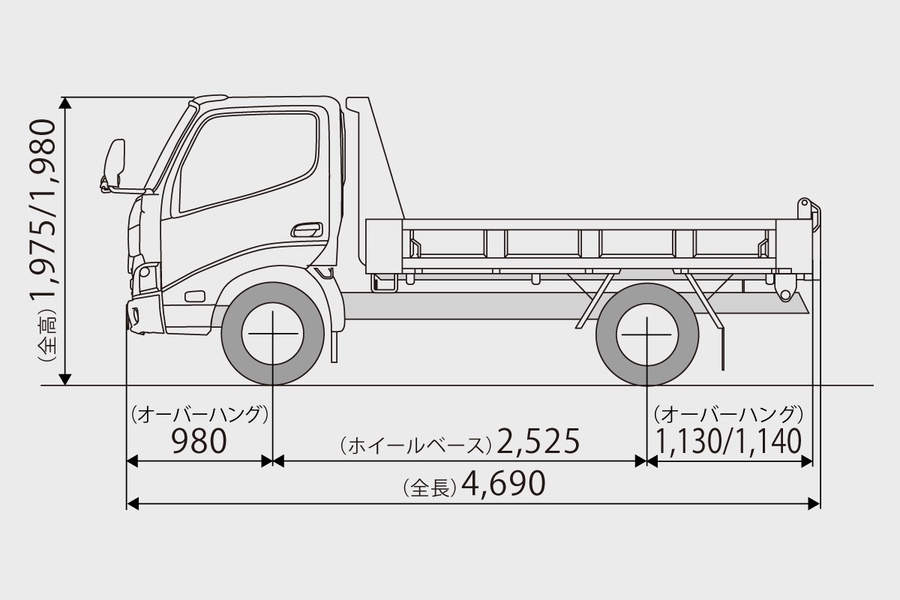 トヨエース　販売用資料 トヨエース ダンプ | 価格・車種 | トヨタ車のことなら山形