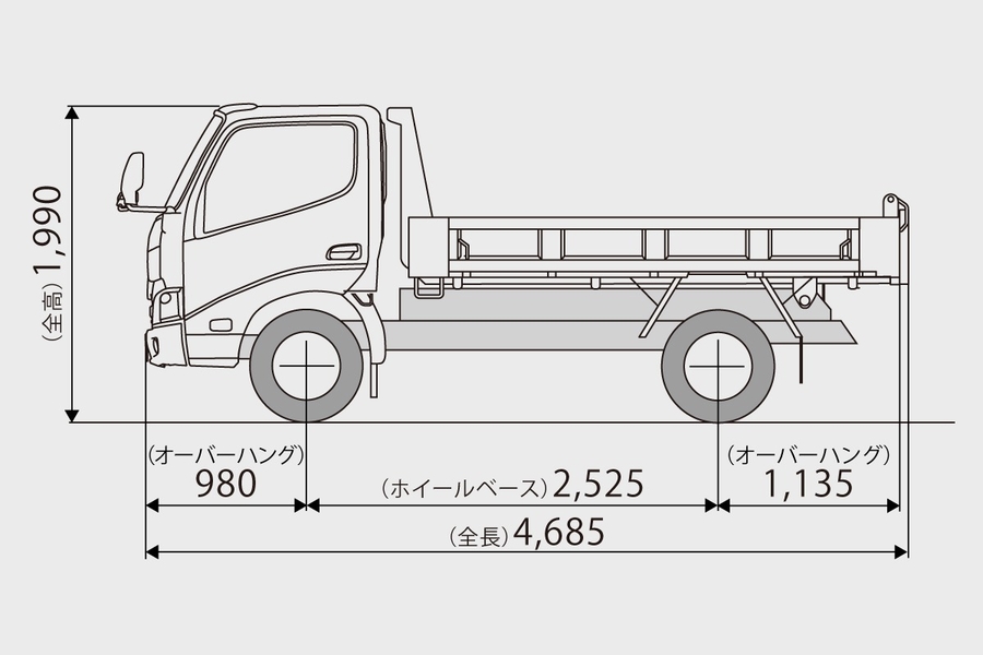 トヨエース　販売用資料 トヨエース ダンプ | 価格・車種 | トヨタ車のことなら山形