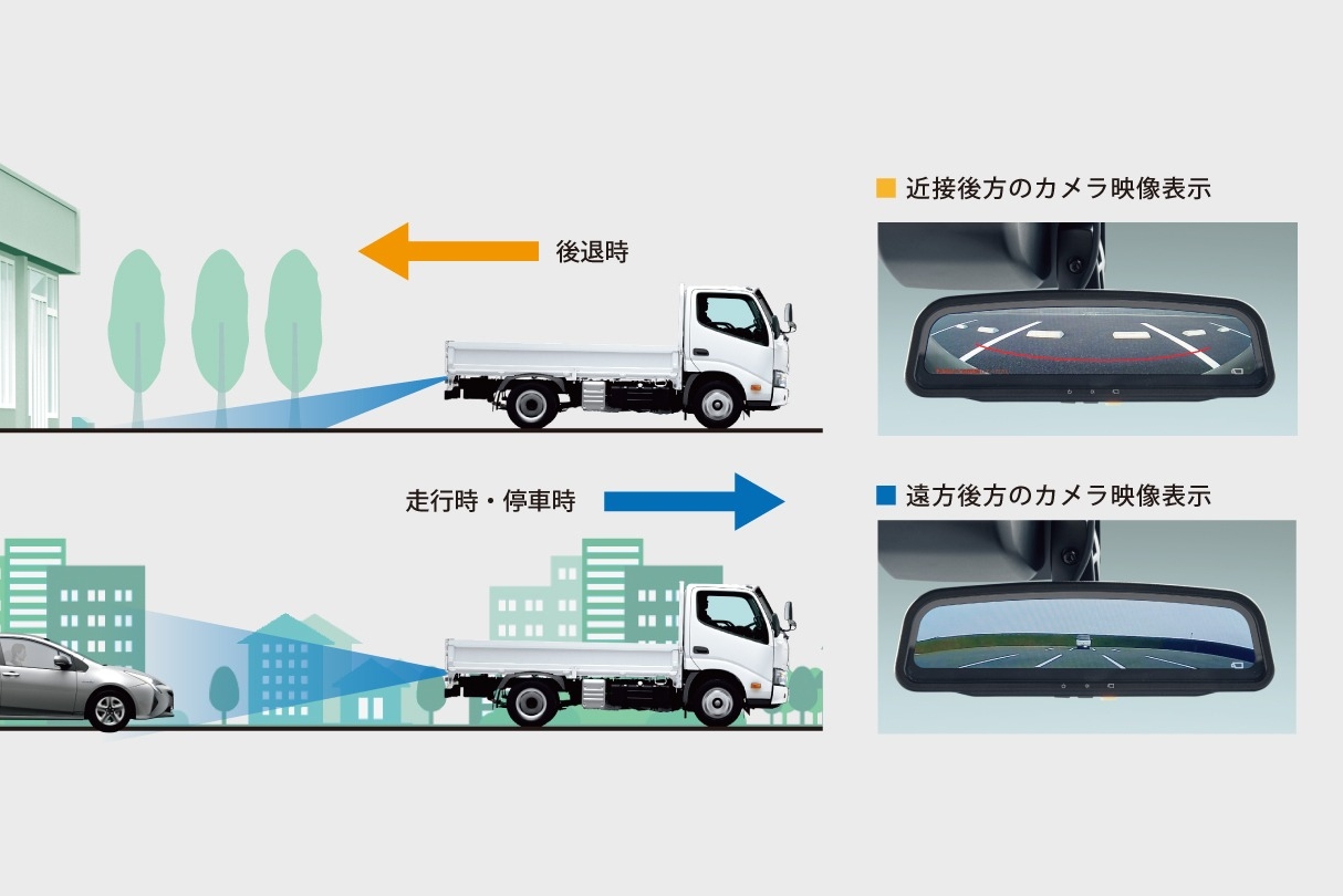 トヨエース カーゴ 安全性能 トヨタ車のことなら山形トヨペット