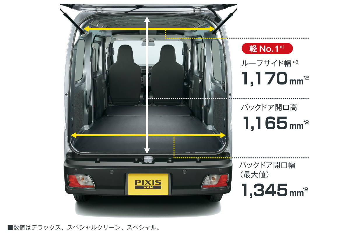 ピクシス バン | トヨタ車のことなら山形トヨペット