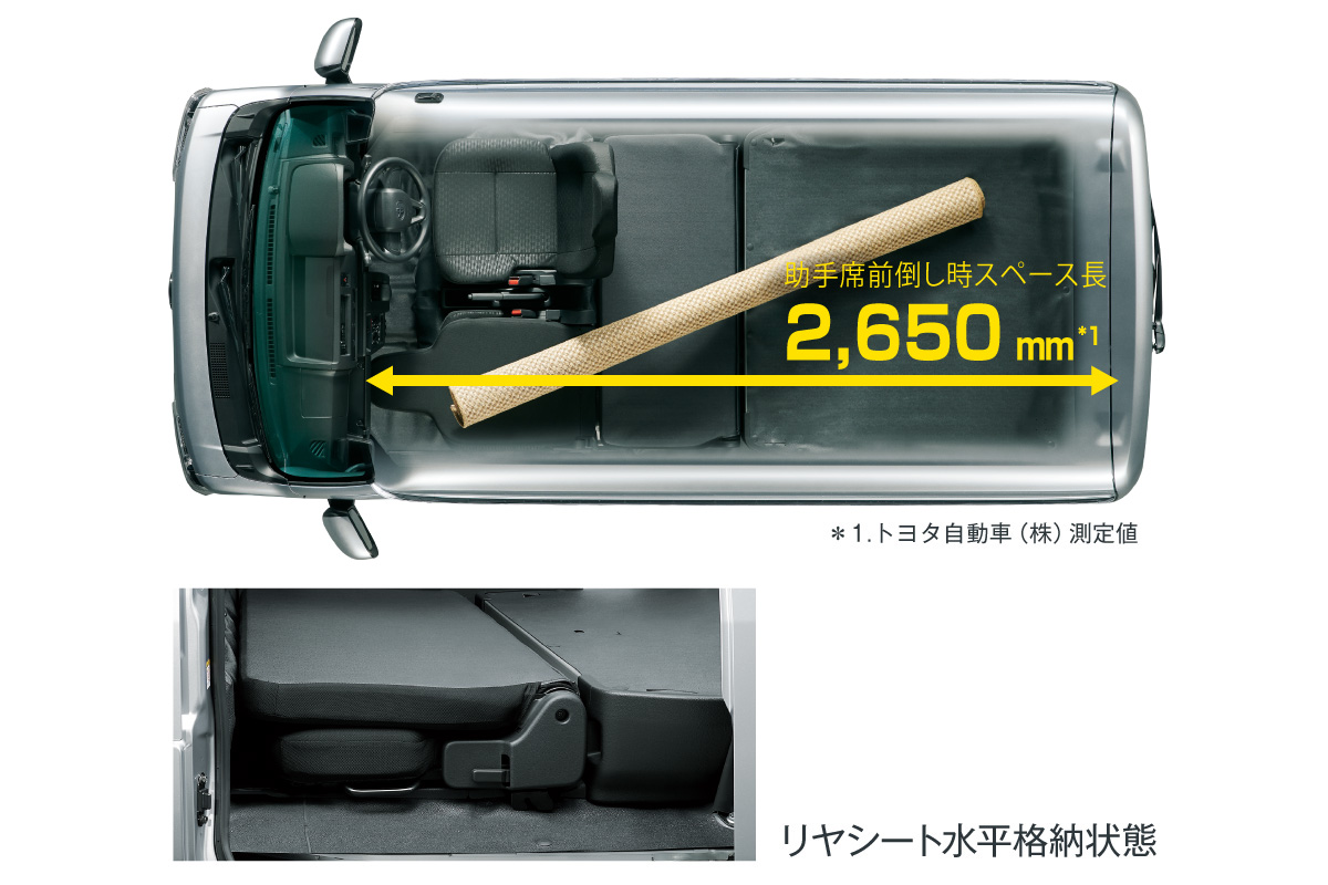 ピクシス バン | トヨタ車のことなら山形トヨペット