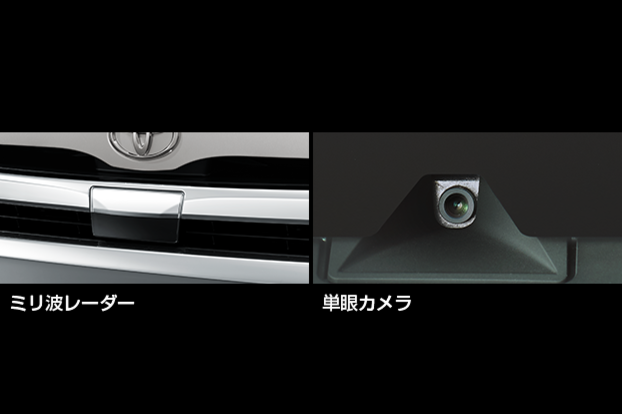 ミリ波レーダーと単眼カメラ