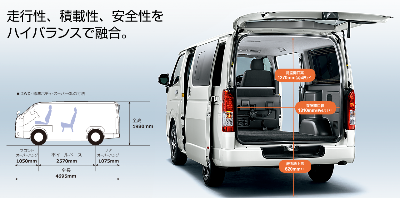 ハイエース バン | 室内 | トヨタ車のことなら山形トヨペット