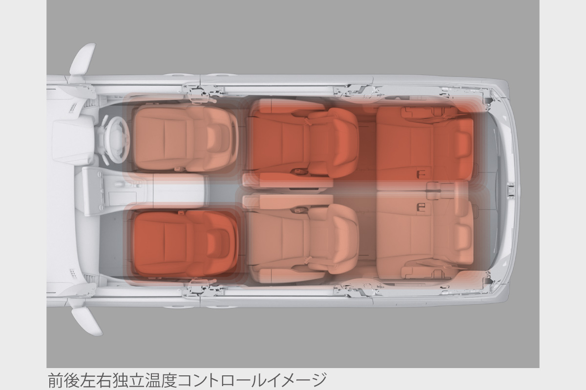 ヴェルファイア | 特長 | トヨタ車のことなら山形トヨペット