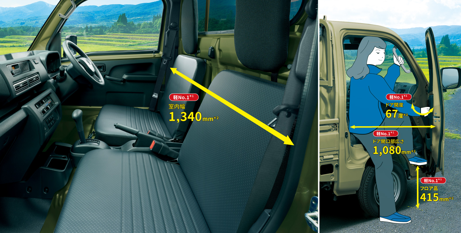 山のこびとさん様送料込　プラクティバ　215/55R17　バリ溝90%　4本 1本 215/55R17 ヨコハマ dB decibel