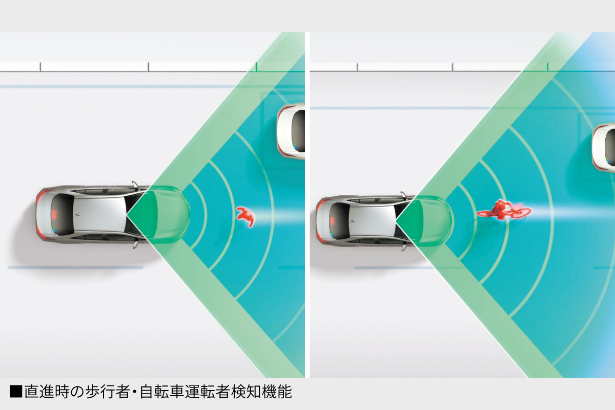 MIRAI | 安全性能 | トヨタ車のことなら山形トヨペット