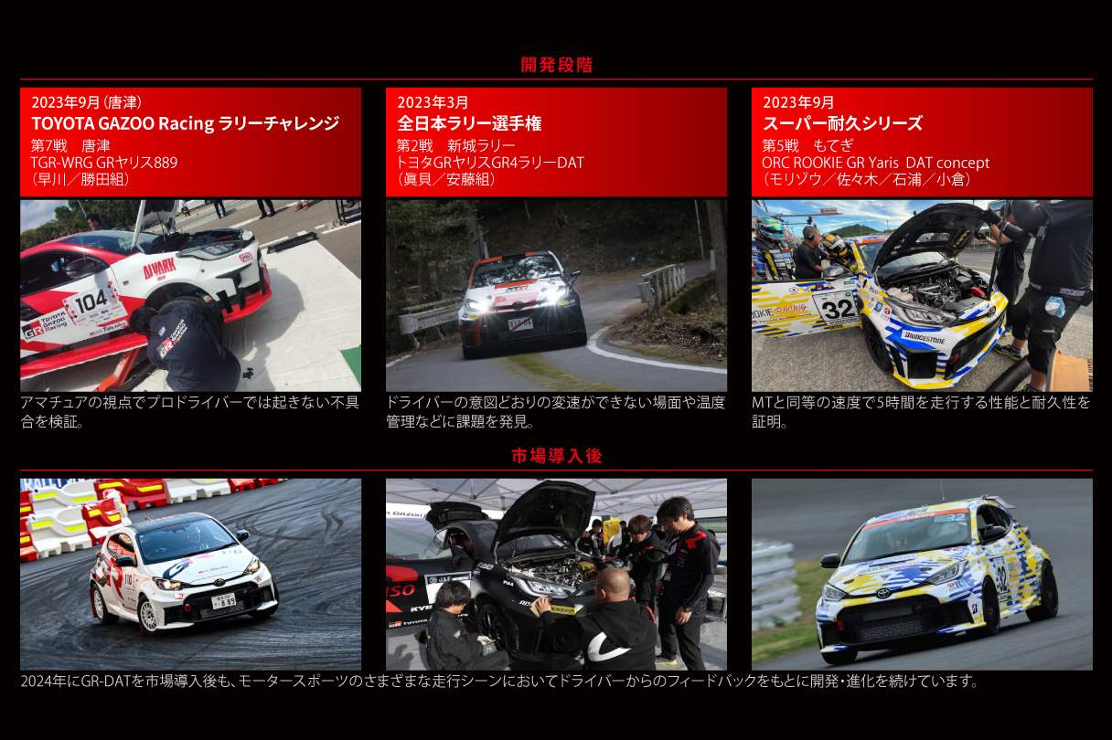 gryaris_performance_img02