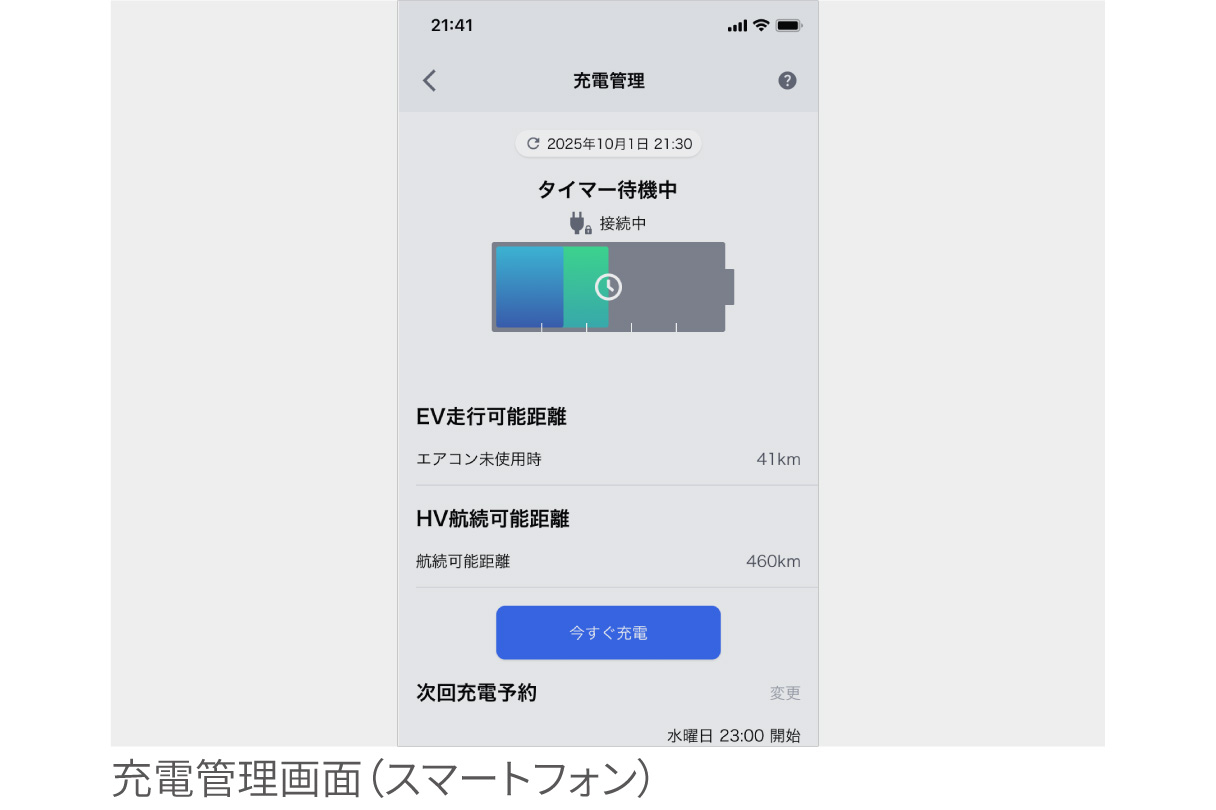 harrier_performance_img02