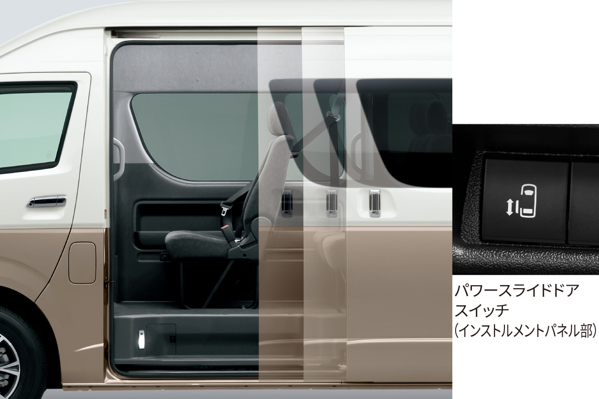 hiacewagon_feature_img04