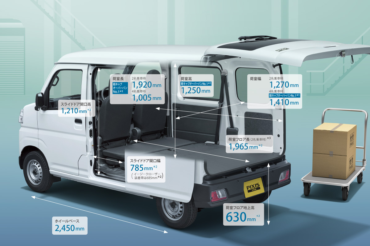 と*ー様 ド*ト様 トヨタ　ピクシスバン　１２インチ新品4セット(1台分) ピクシス バン | トヨタ車のことなら山形トヨペット
