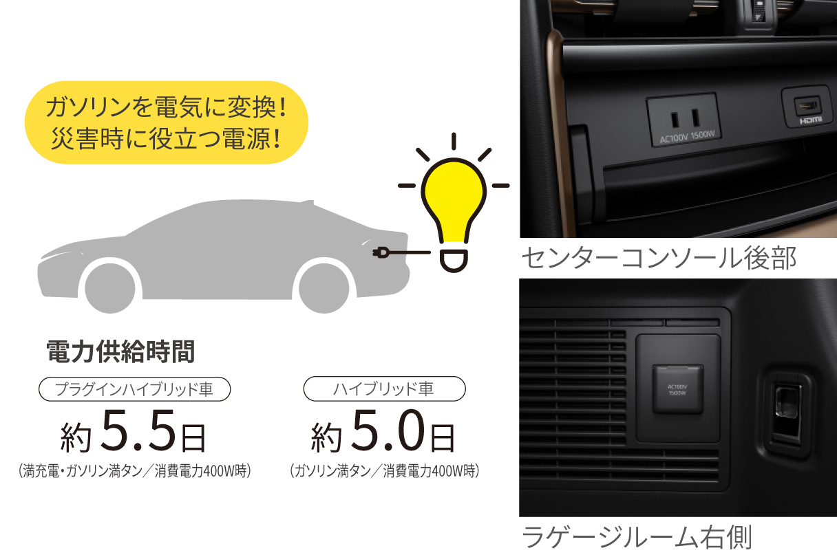 alphard_usability_img100