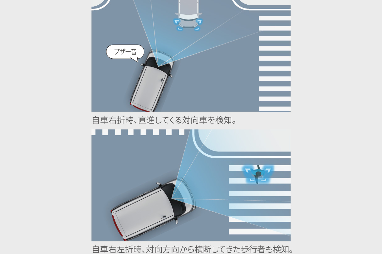 roomy_safety_img06
