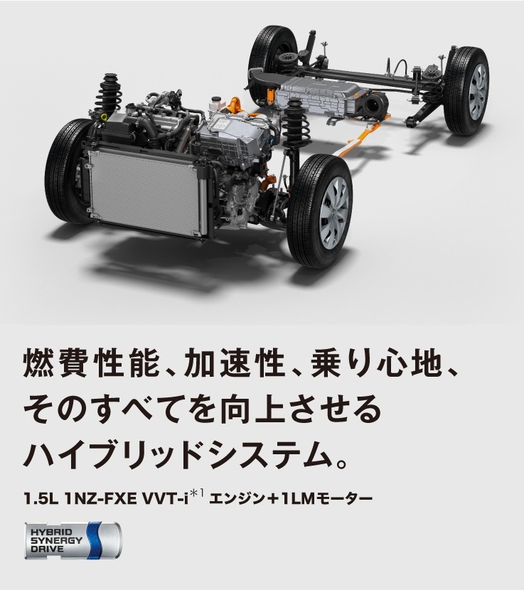 サクシード | 走行性能 | トヨタ車のことなら山形トヨペット