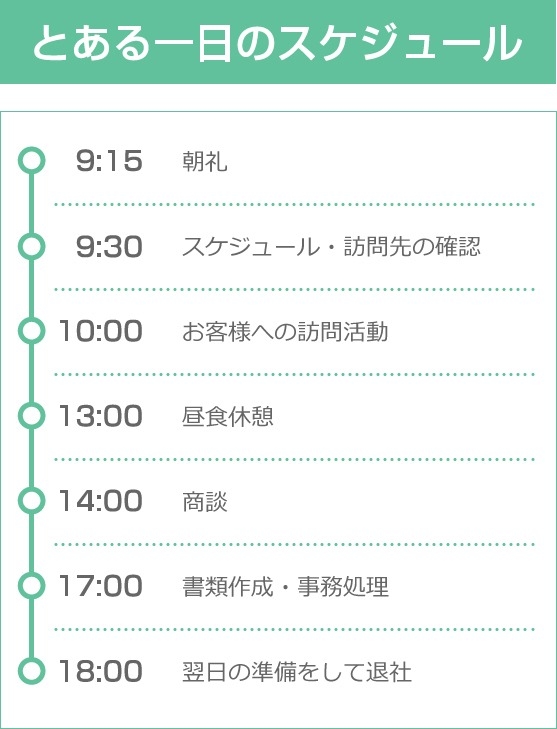 社員スケジュール