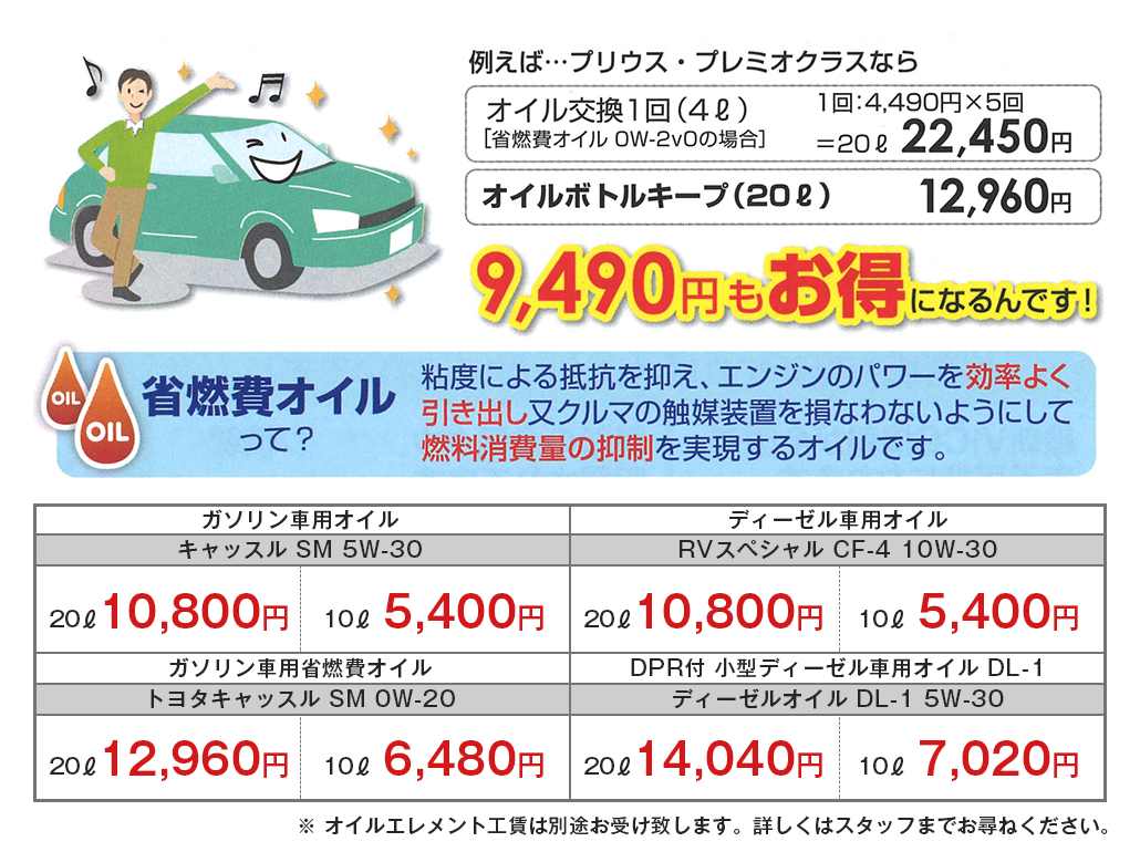 メンテナンス