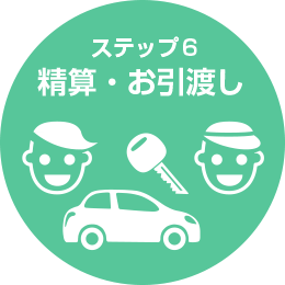 ステップ6