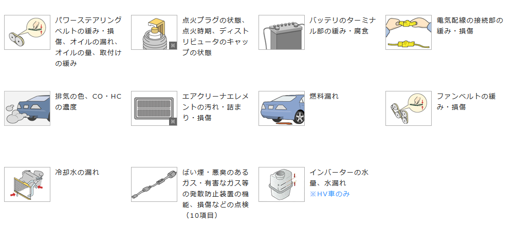 車検