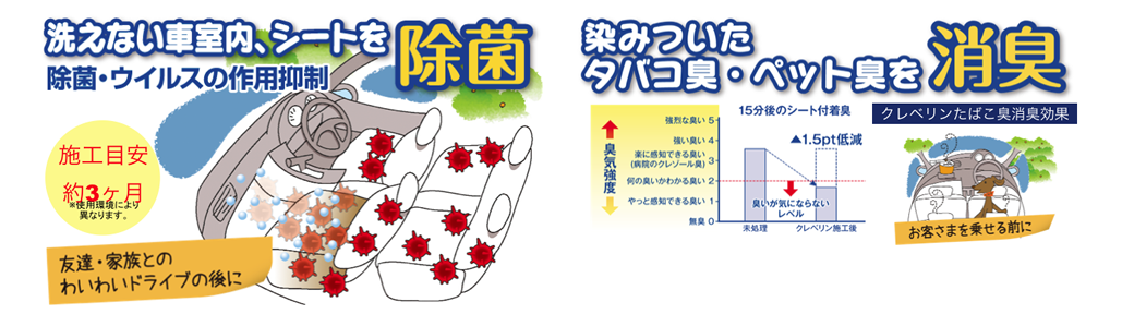 室内リフレッシューメニュー