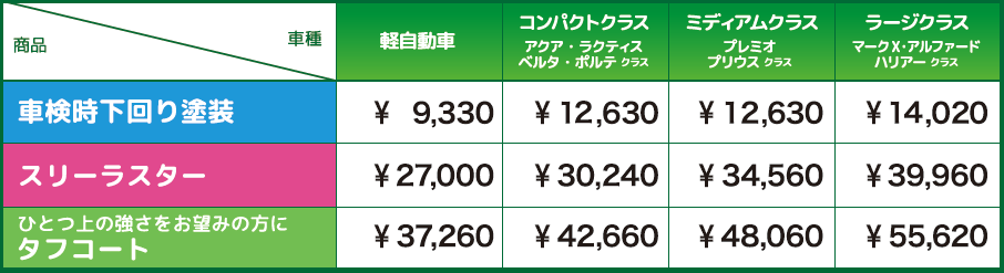 スリーラスター料金表
