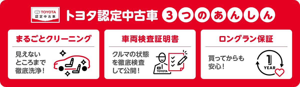 トヨタ認定中古車3つのあんしん