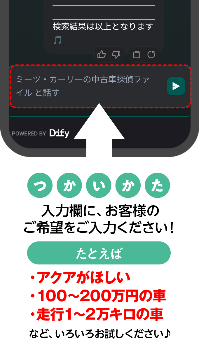 つかいかた：入力欄に、お客様のご希望をご入力ください！